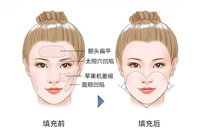 知识分享 234 20220504193830446 1