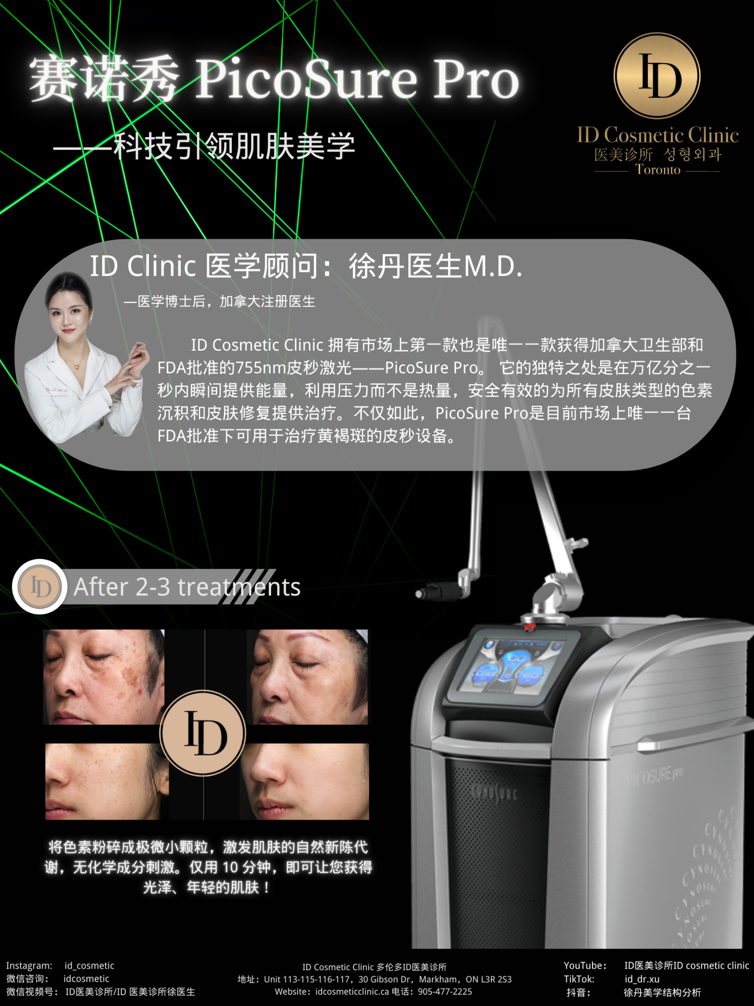 赛诺秀 PicoSure Pro scaled